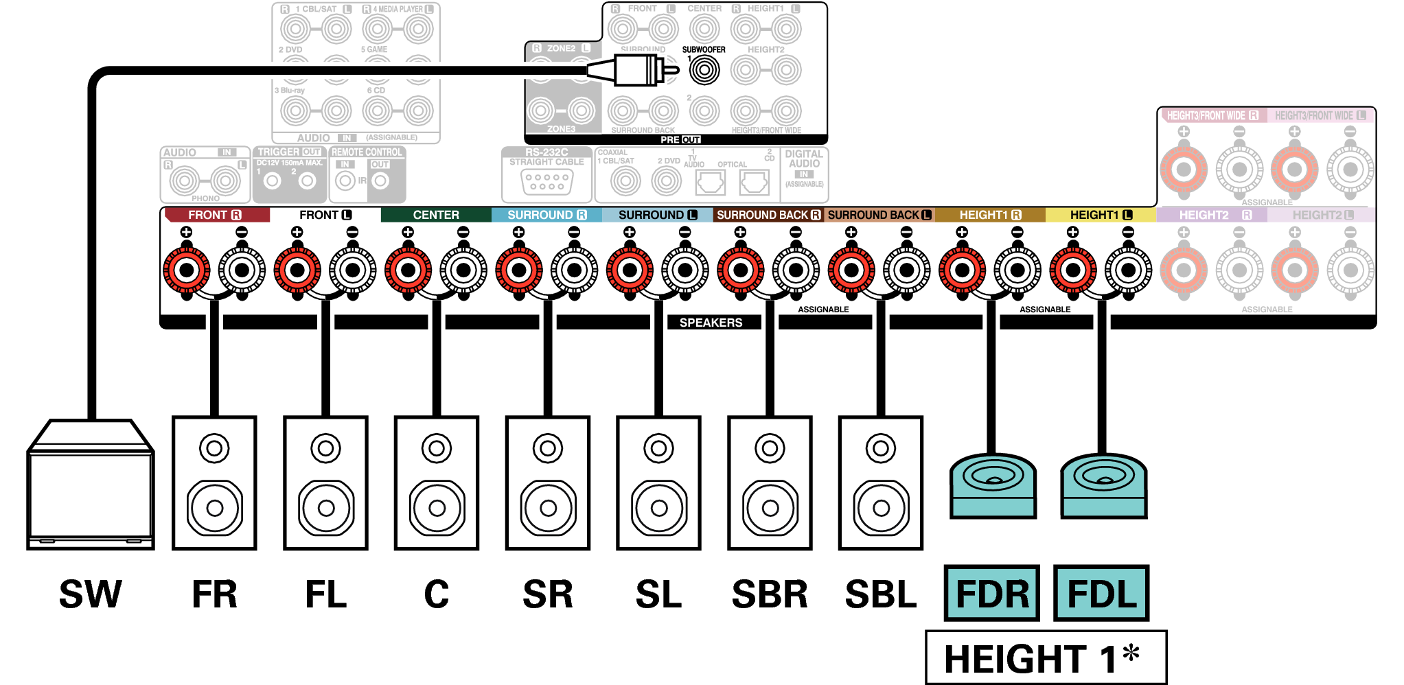 Conne SP 9.1 FD X67E3
